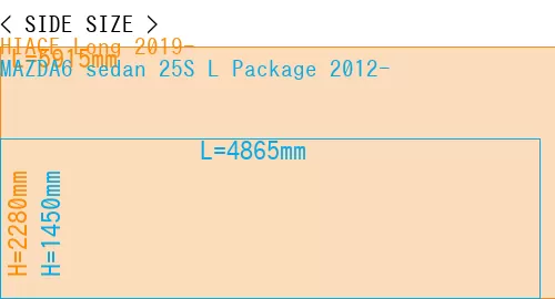 #HIACE Long 2019- + MAZDA6 sedan 25S 
L Package 2012-
